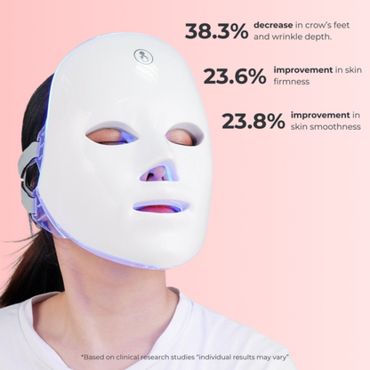 Healotia™ - LED Face Mask